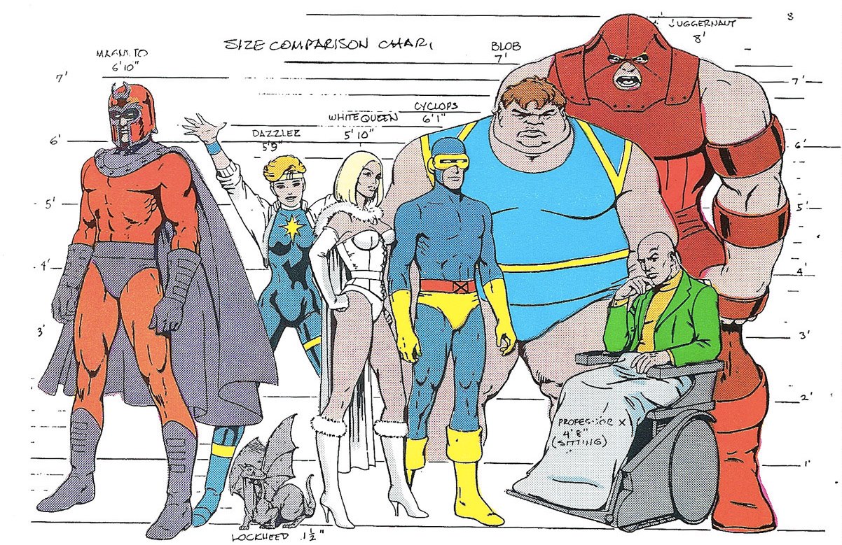X-Men Size Comparison Chart