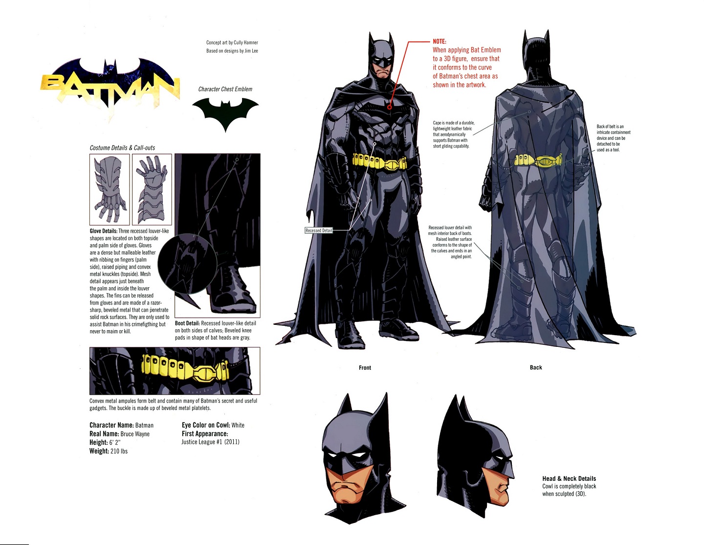 Batman Style Sheet